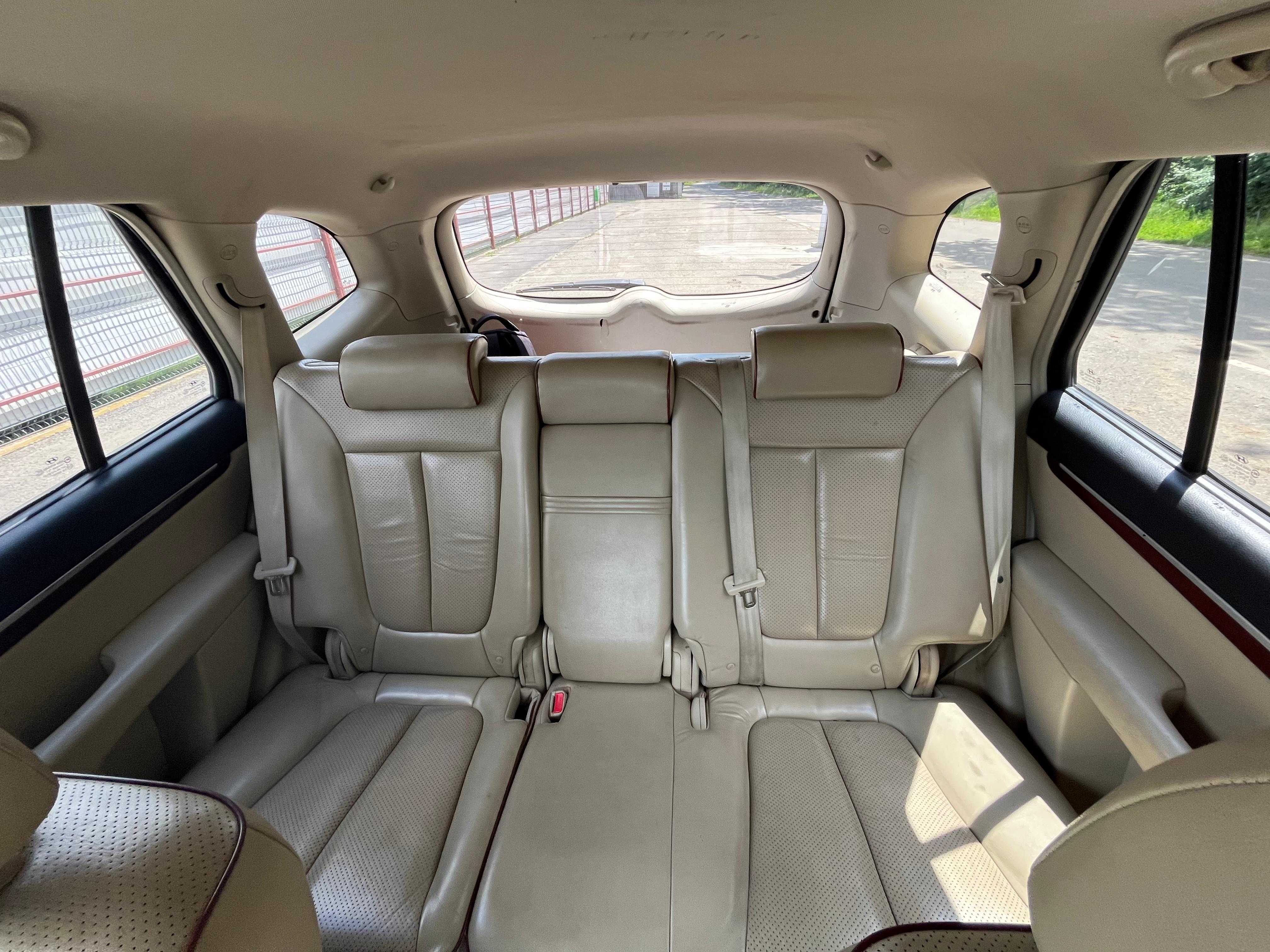 Hyundai Santa Fe 2.2 CRDi 4x4 manual