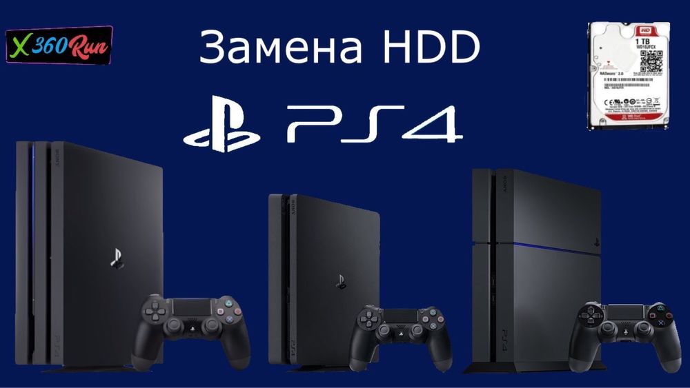 Замена термопасты PS4. PS3