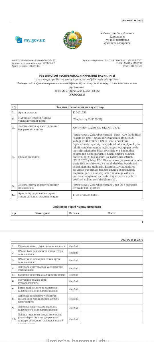 Biznes uchun qulay joy bekatni oʻzida 80mkv