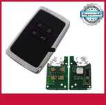 Telecomanda card Renault Megane 4, Talisman, Espace 5 keyless – 433mhz