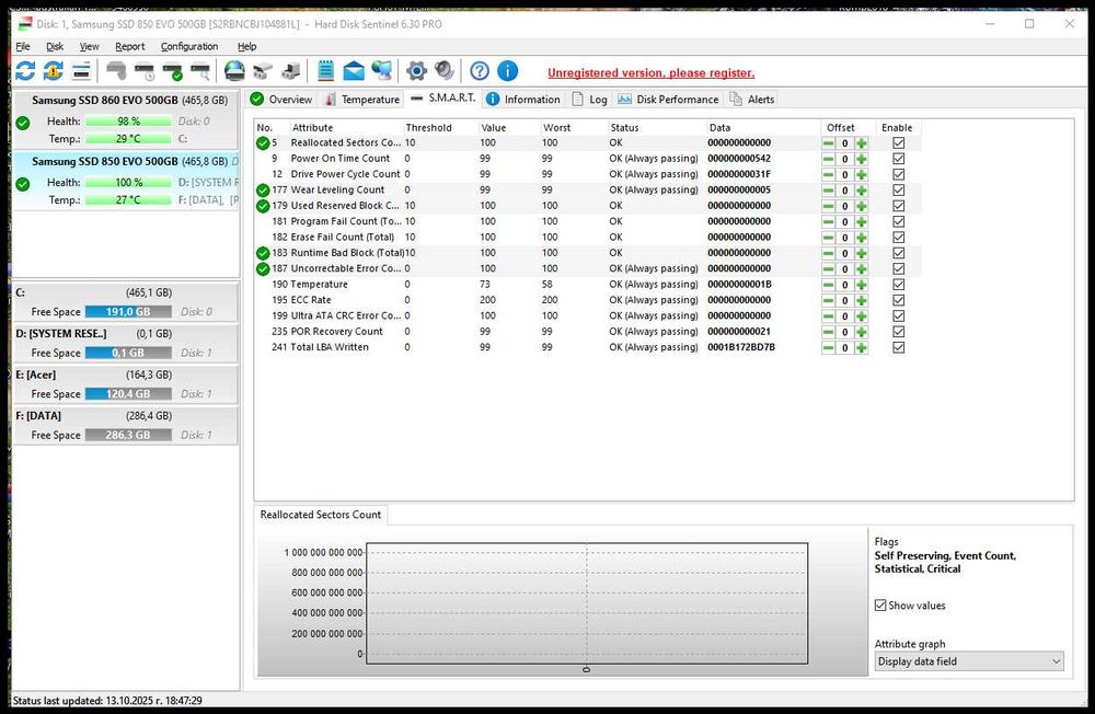 Диск Samsung 850 EVO , 500 GB, SSD SATA III, 2.5"