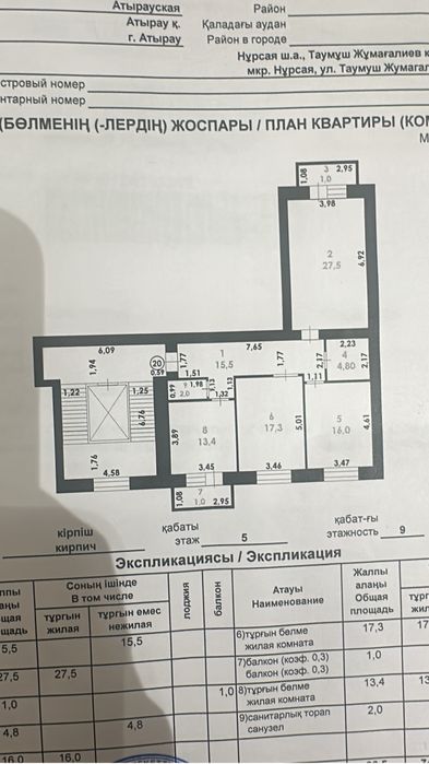 3-комнатная квартира жк «Модерн»