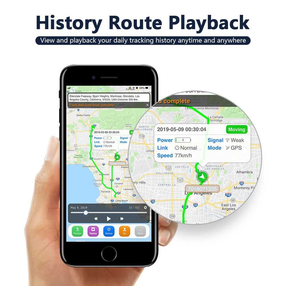 GPS мониторинг трекер tracker treker monitoring 5 yil tajriba