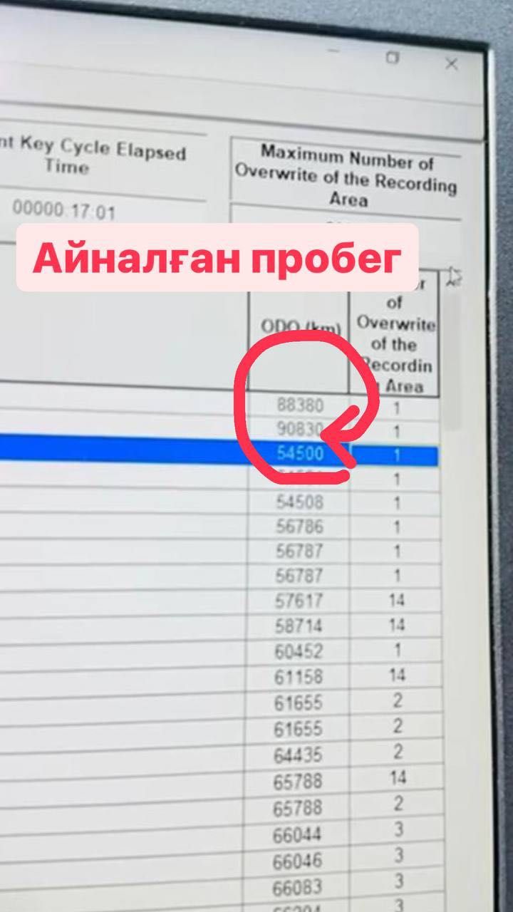 Автоэксперт автоподбор компьютерная диагностика от 7000 тг астана