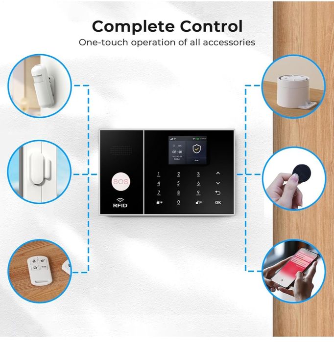 Sistem alarmă 16 piese Tuya wifi Pgst wireless senzor mișcare LCD