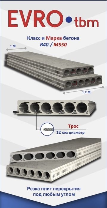 Бетон, плита, лоток, ФБС