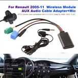 Car kit Renault Megane 2, Scenic 2,Clio 2 , Espace,Kangoo update list