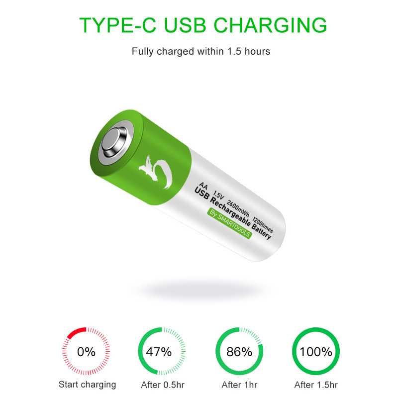 Акумулаторни Батерии 1.5V AA USB  Презареждащи За Контролер И др.