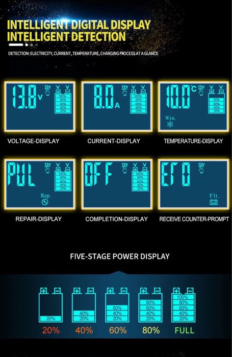 Зарядно устройство 12V/24V 8A импулсно