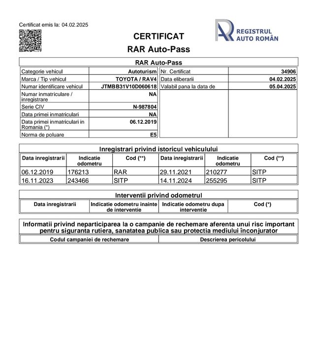 Vand Toyota Rav4 2011 2.2 Diesel Automată