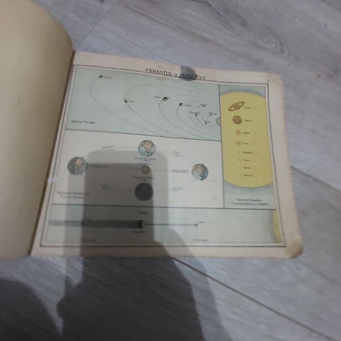 Atlas geografic vechi