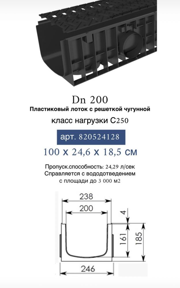 Пластиковые водоотводные лотки