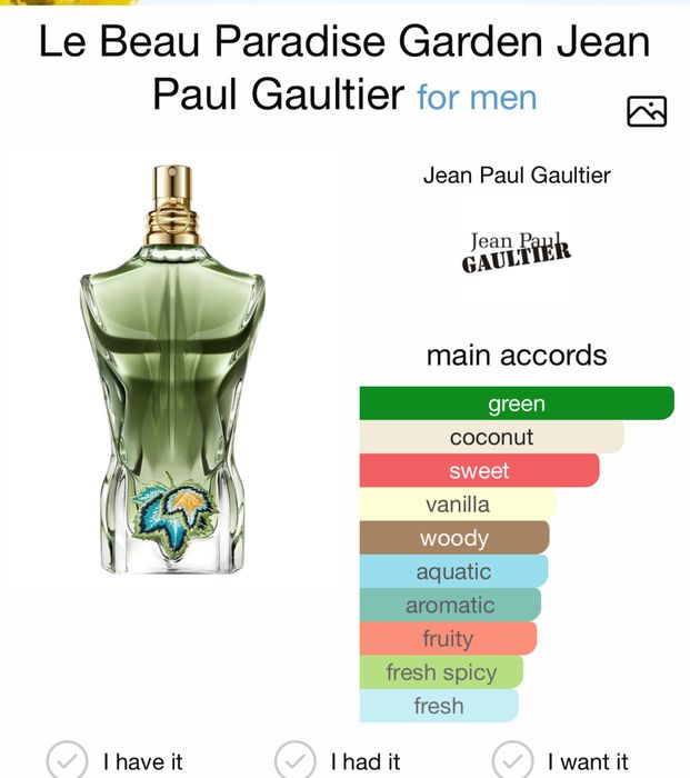 Парфюмы Jean Paul Gaultier
