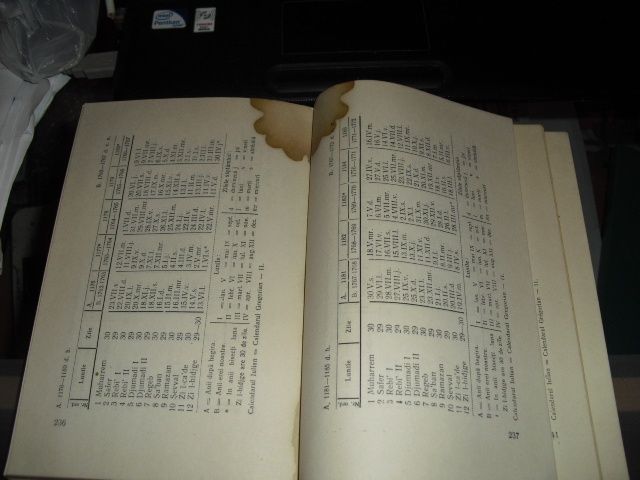 TABELELE SINCRONICE cu Dedicatie Semnata Mihail Guboglu Editia 1955
