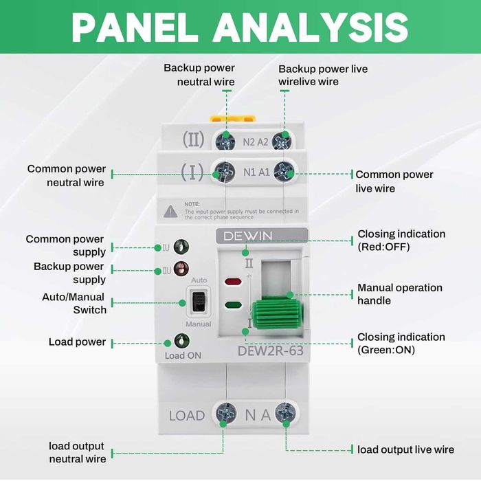 DEWIN автоматичен трансферен превключвател ATS 2P 63A 220V