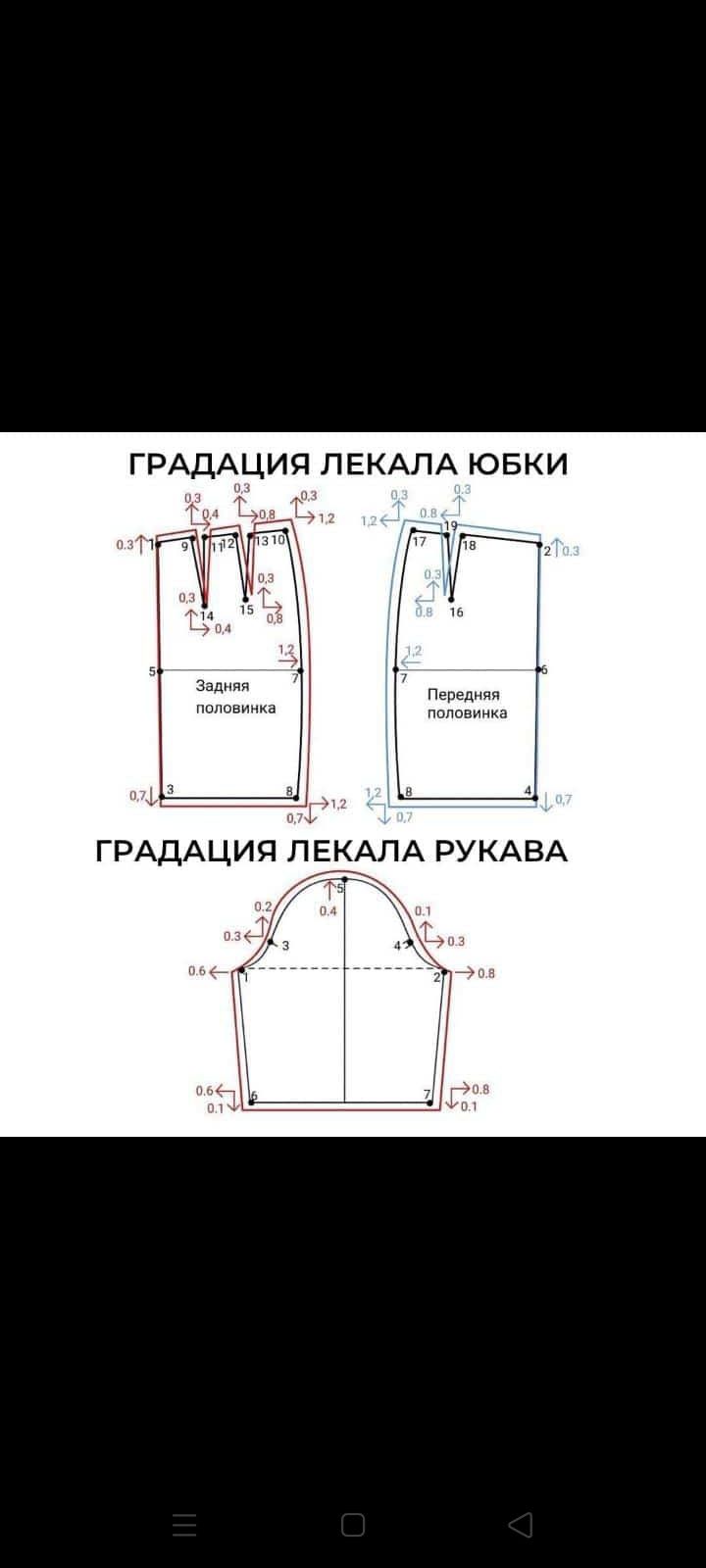 Продам лекало в электронном ввиде