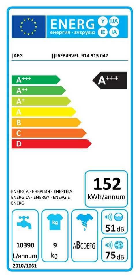 Пералня предно зареждане AEG L6FB49VFL 9кг.