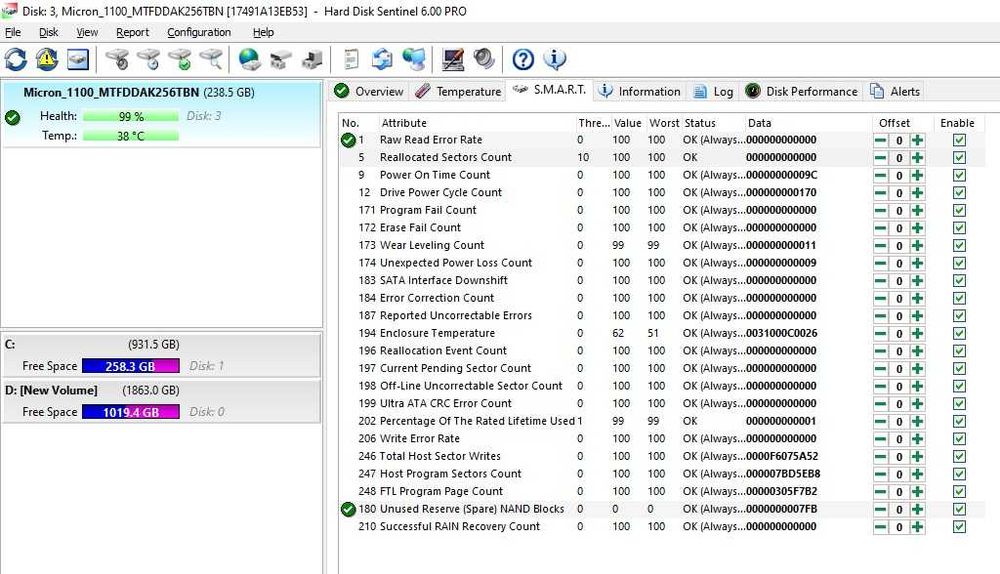Solid-State Drive SSD Micron 256GB 2.5inch SATA3, 6Gb/s, MTFDDAK256TBN