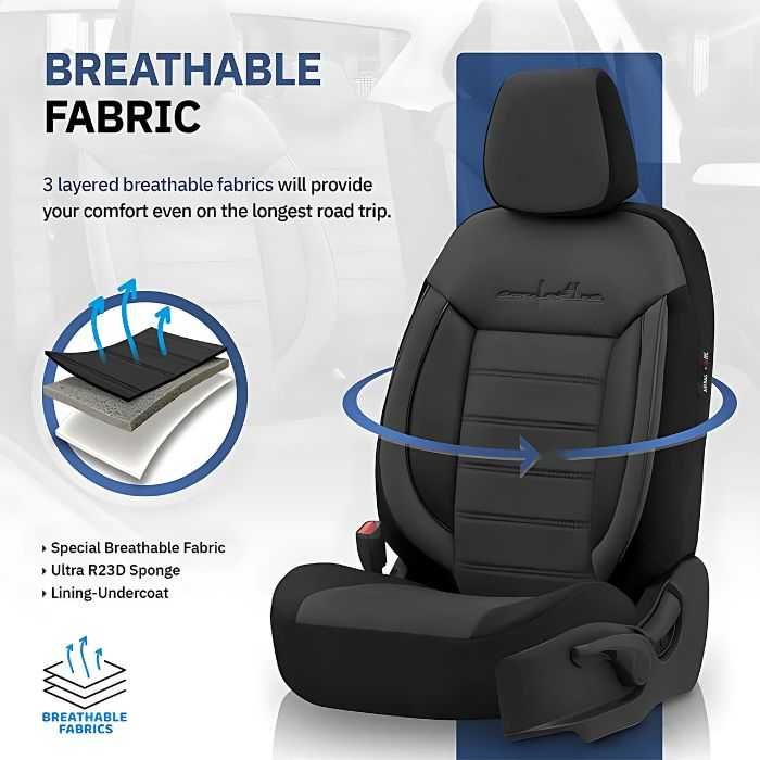 Комплект 4 седалки LUX Черна Тапицерия за седалки Comfortline CMF209