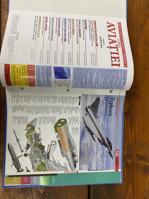 Enciclopedia aviatiei