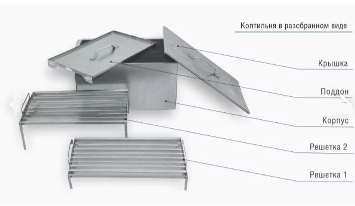 Коптильня двухъярусная "Следопыт" с поддоном для сбора жира, сталь 1мм