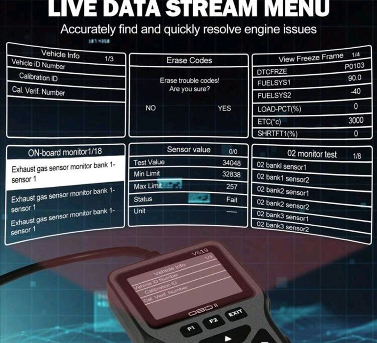 OBD 2 Четец на кодове, живи данни