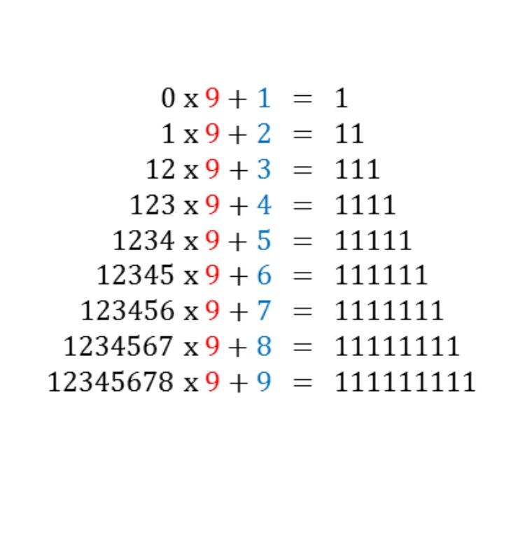 Maktab òquvchilariga matematikadan qóshimcha darslar