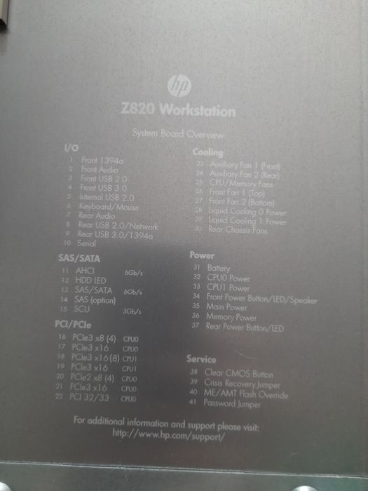 HP Z820 работна станция