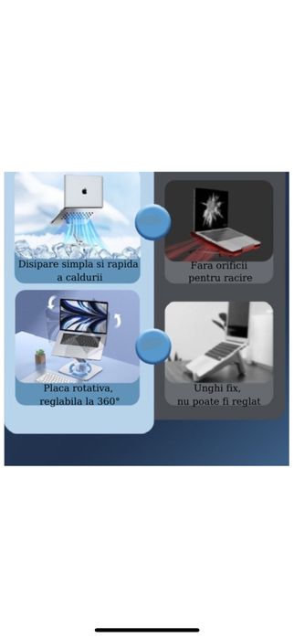 Suport laptop, tableta sau telefon, de birou, pliabil, portabil, 360•