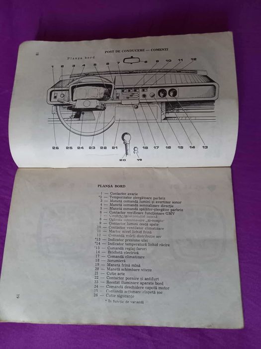 Carte Dacia berlină şi break, 1985