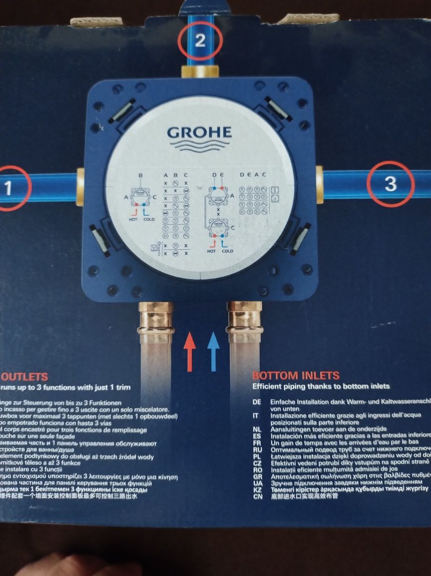 Grohe Rapido Smartbox nou, in ambalaj
