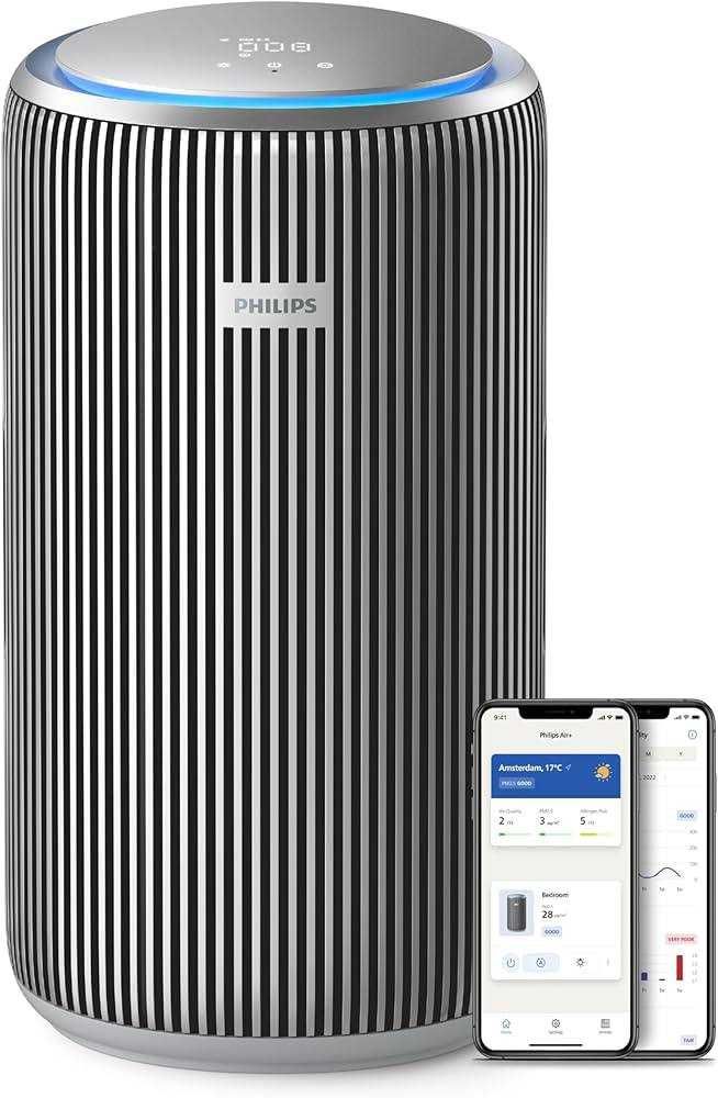 Очиститель воздуха Philips AС4220 на 156 кв. м с двумя фильтрами