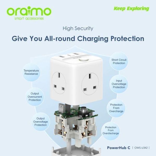 ORAIMO 6-в-1 многопортов смарт захранващ куб/20W бързо зареждане/1,5м