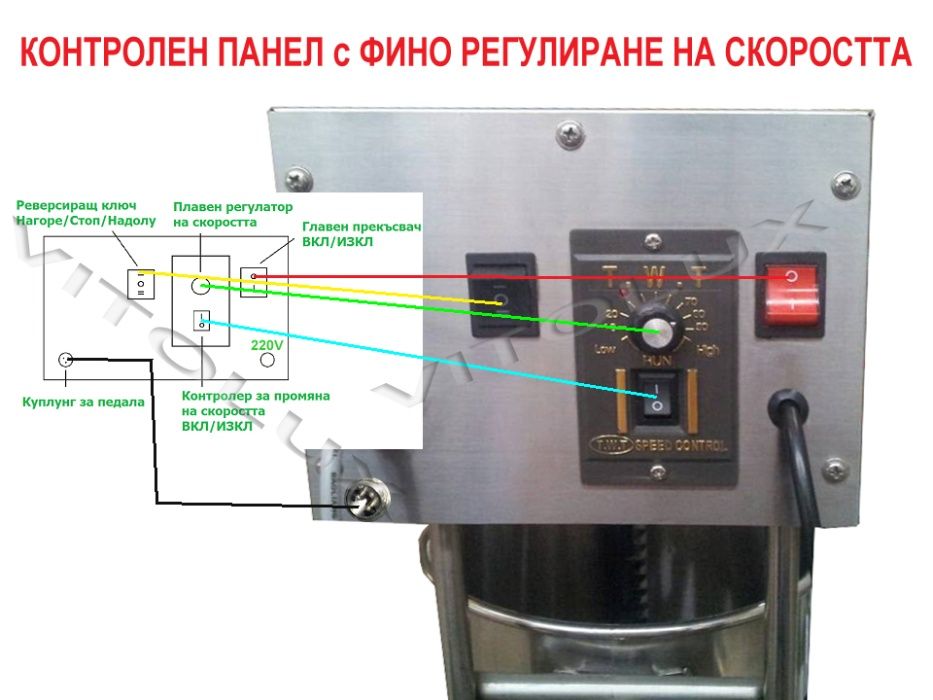 20 литрови Eлектрически Пълначки от Неръждавейка SS304, Монофазни