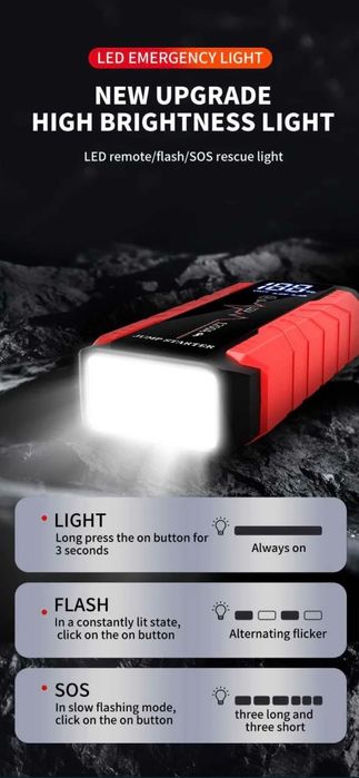 НОВО!!! Външна батерия стартер автомобил