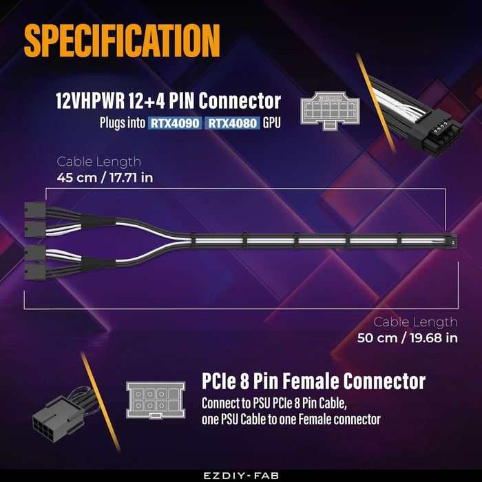 Extensie cablu alimentare PSU GPU EZDIY-FAB,PCIe 5.0 16 pini 12VHPWR