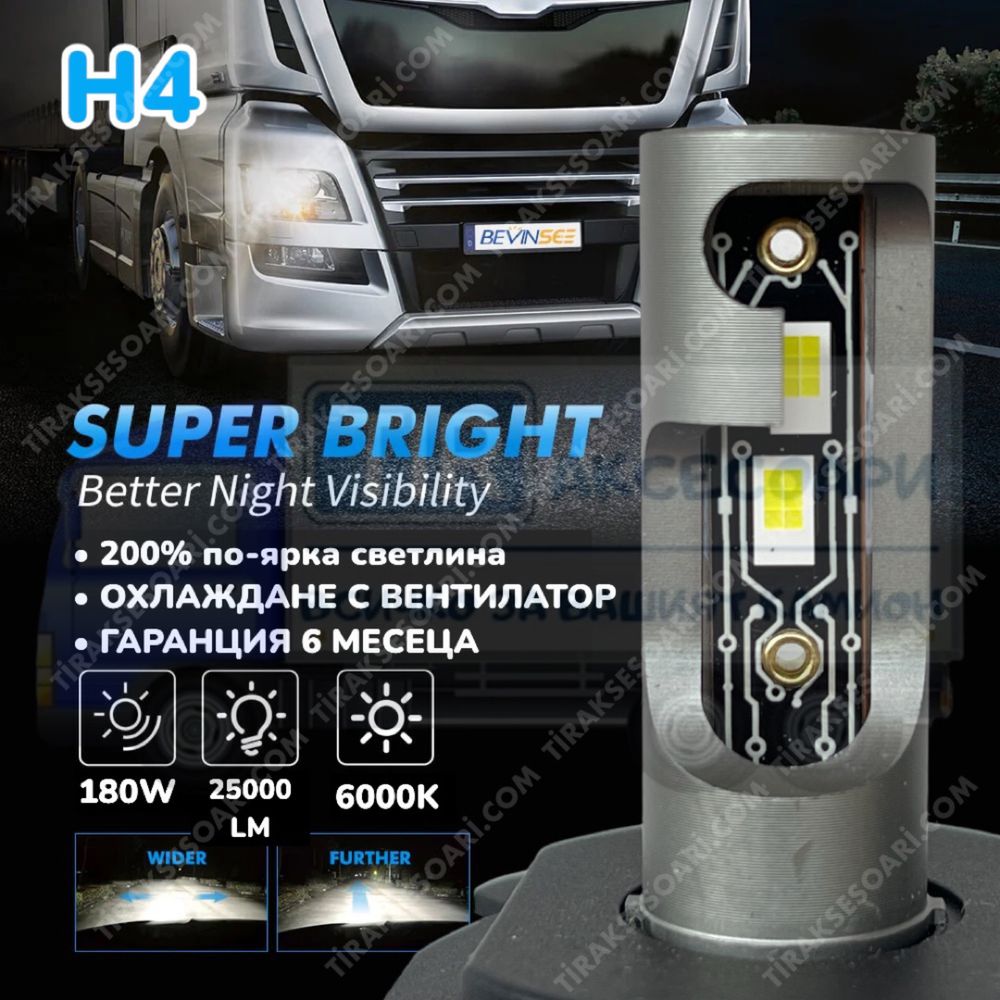 LED Диодни крушки за камиони, бусове H4 180W 12-24V +200%