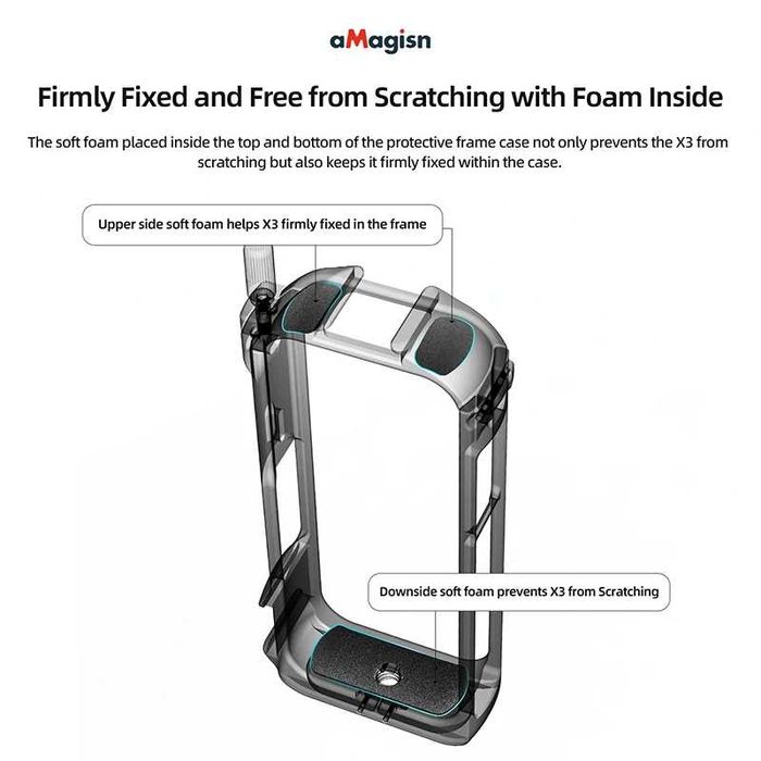 Cadru metalic frame de protectie pentru camere de actiune Insta360 X3