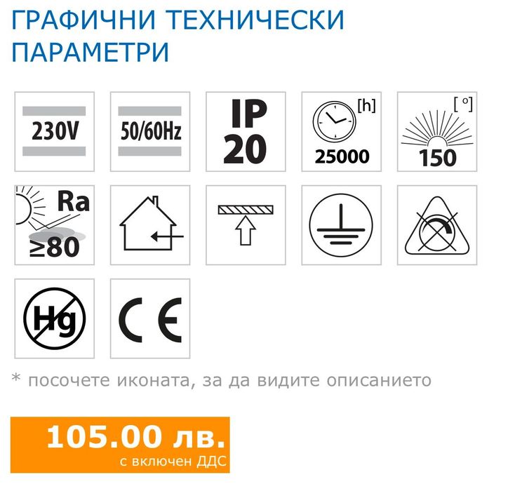 LED плафон за таван