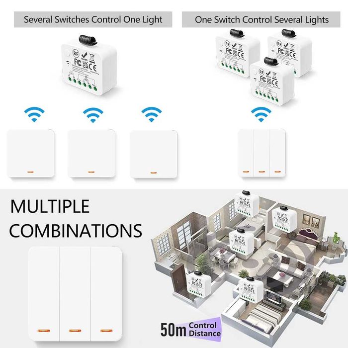 Ключ за осветление с безжично RF433 дистанционно управление