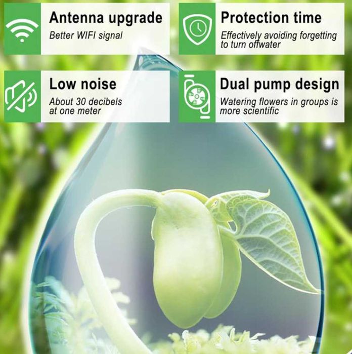 Комплект за автоматично капково напояване за 20 саксии, DIY WiFi