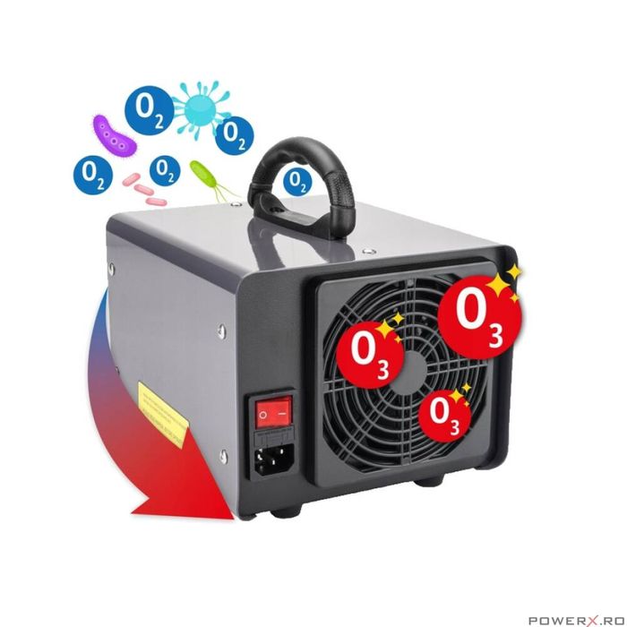 Generator de ozon pentru eliminarea mirosurilor neplacute si