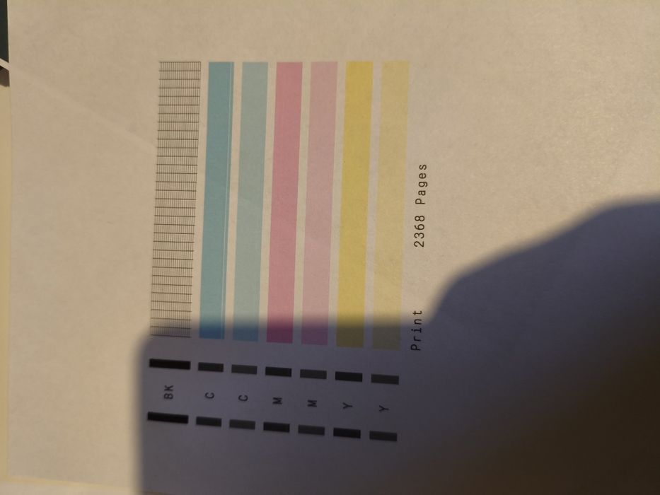 Canon 3в1 цветной принтер как новый