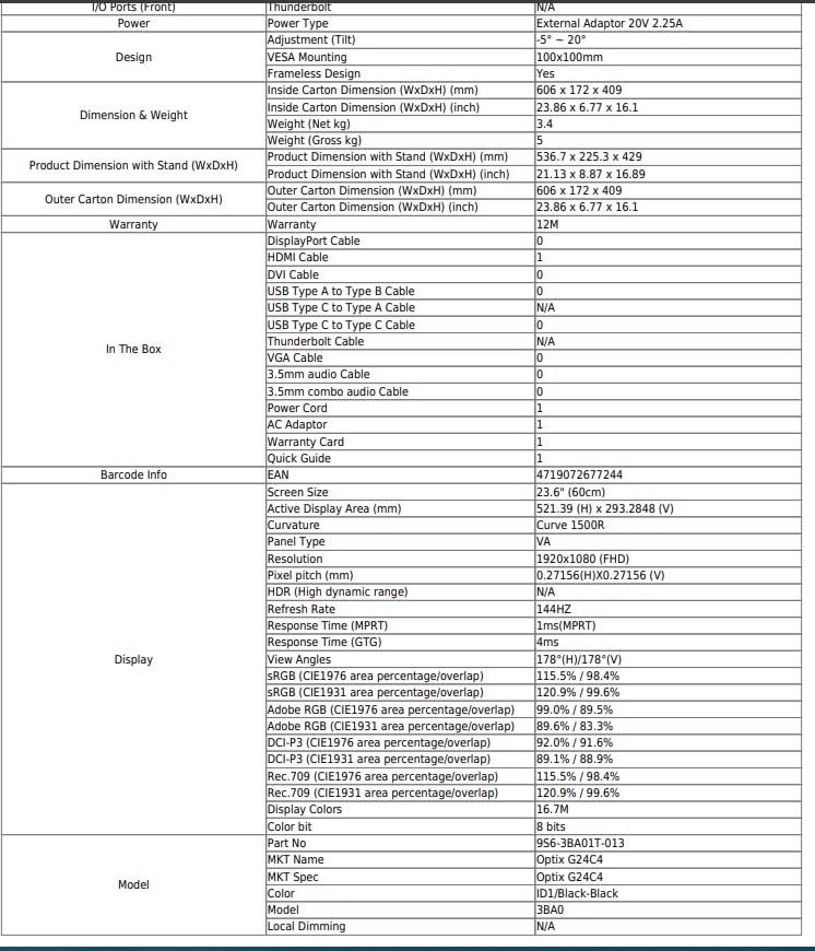 Msi optix (monitor) g24c24 series 144Hz Curved