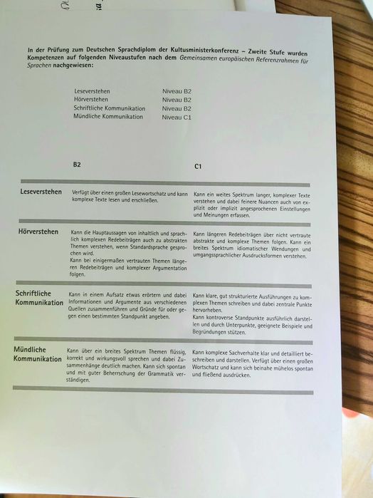 Ofer meditații la limba germană și limba engleză