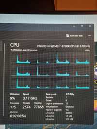 Procesor Intel I7 8700K