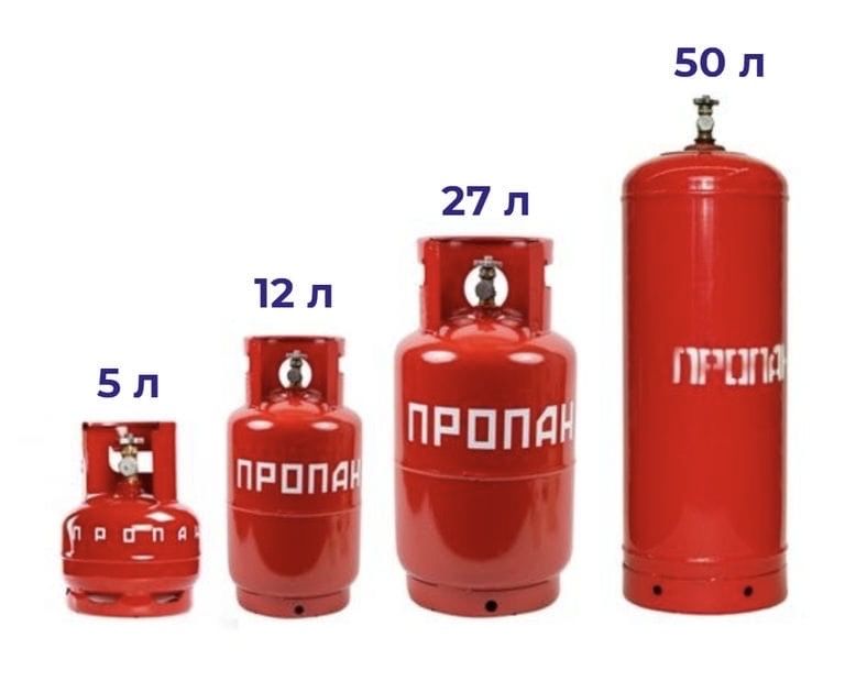 Баллон газовый/ Газ баллон от 5л,12л,27л,50л