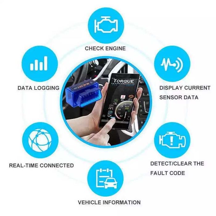 OBD2 elm327 diagnoza Auto tester Car scaner Torque Android Iphone
