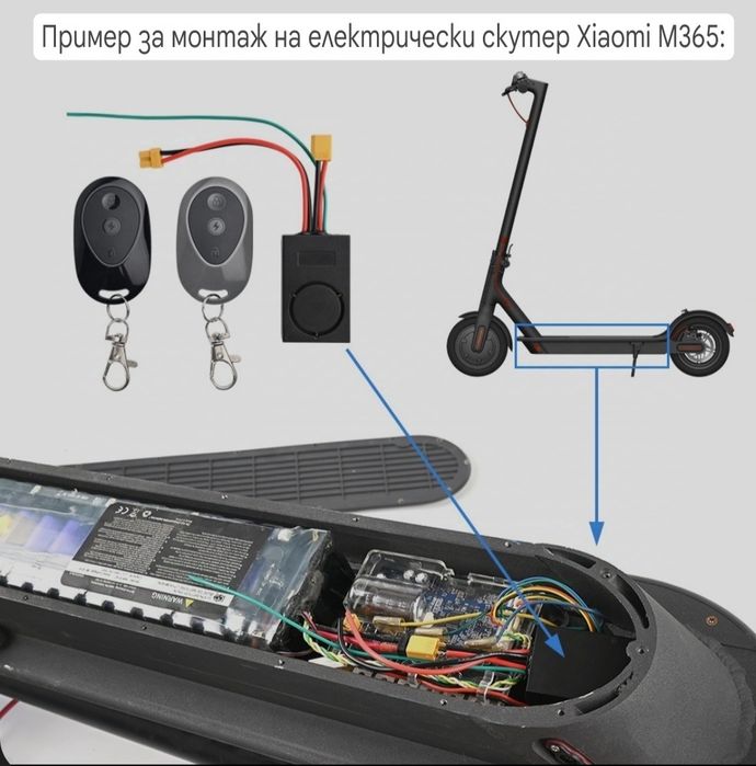 Комплект гуми, Контролер.Аларма.