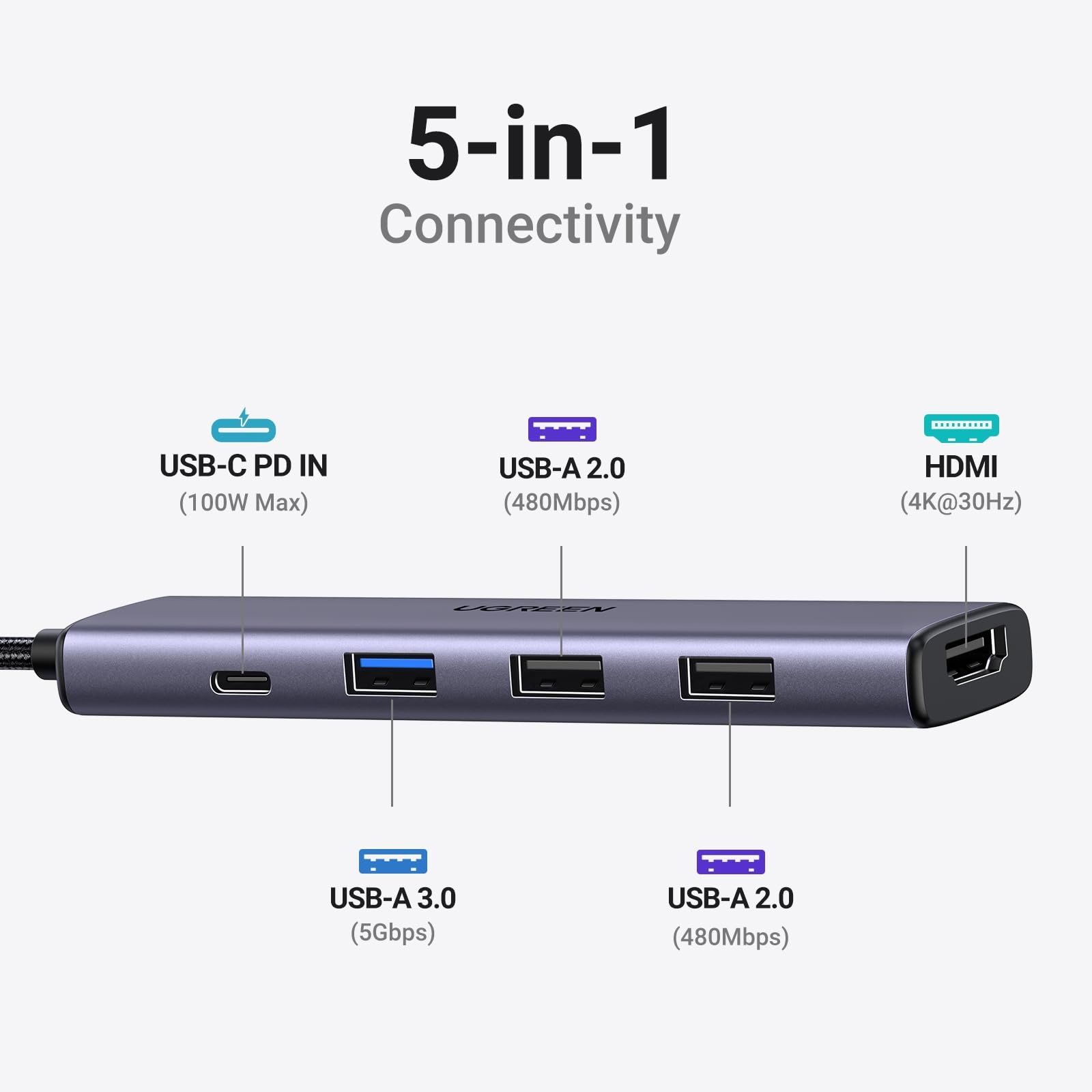 В наличии  4in1 5in1 6in1 7in1 USB HUB UGREEN Концентратор ЮСБ Хаб